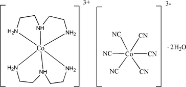 [Contents scheme]