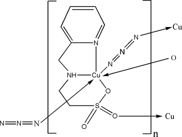 [Contents scheme]