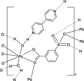 [Contents scheme]
