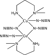 [Contents scheme]