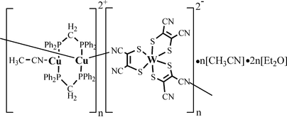 [Contents scheme]