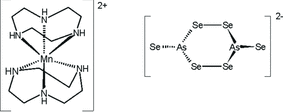 [Contents scheme]