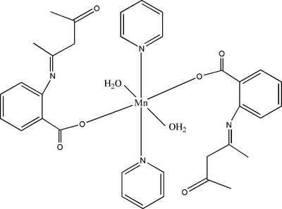 [Contents scheme]