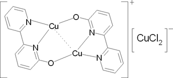 [Contents scheme]