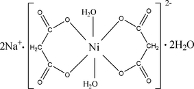 [Contents scheme]