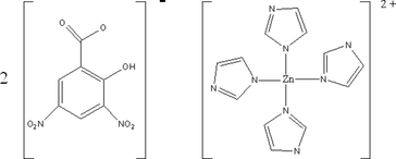 [Contents scheme]