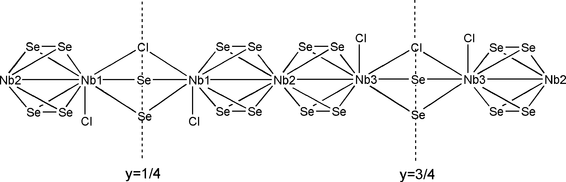 [Contents scheme]