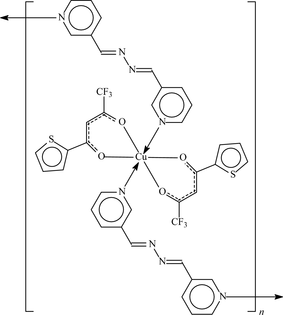 [Contents scheme]