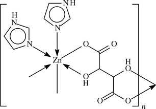 [Contents scheme]