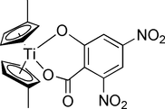 [Contents scheme]