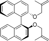 [Contents scheme]