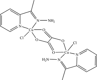 [Contents scheme]
