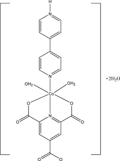 [Contents scheme]