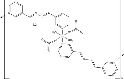 [Contents scheme]