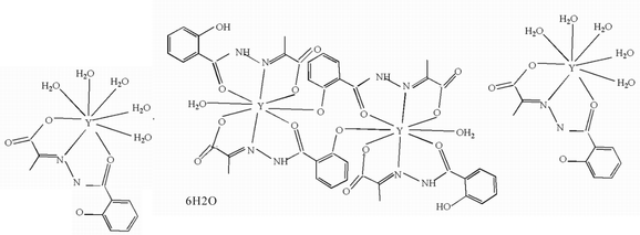 [Contents scheme]