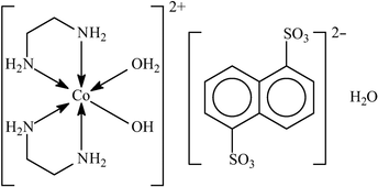 [Contents scheme]
