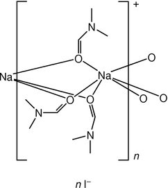[Contents scheme]