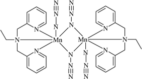 [Contents scheme]