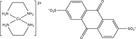 [Contents scheme]