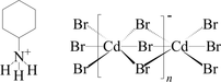 [Contents scheme]