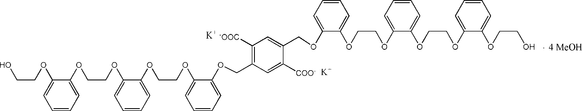 [Contents scheme]