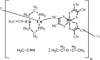[Contents scheme]