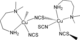 [Contents scheme]