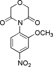 [Contents scheme]
