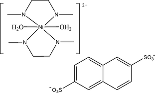 [Contents scheme]