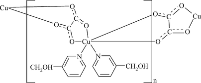 [Contents scheme]