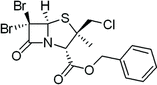 [Contents scheme]