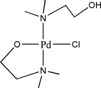 [Contents scheme]