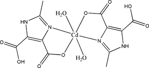 [Contents scheme]