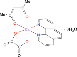 [Contents scheme]