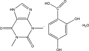 [Contents scheme]