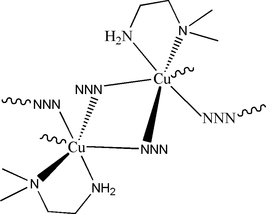 [Contents scheme]