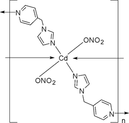 [Contents scheme]