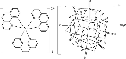 [Contents scheme]