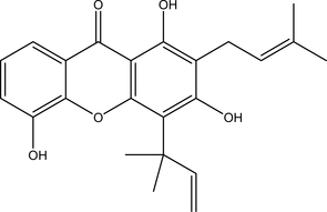 [Contents scheme]