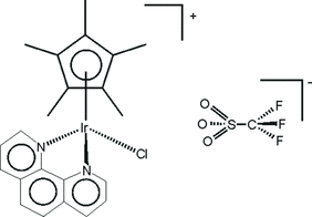 [Contents scheme]