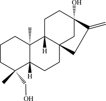 [Contents scheme]