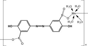 [Contents scheme]