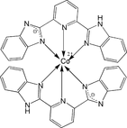 [Contents scheme]