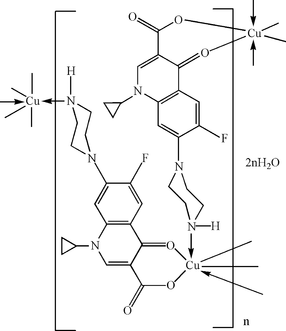 [Contents scheme]