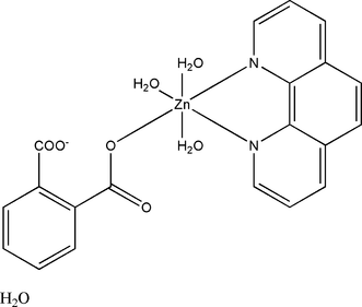 [Contents scheme]