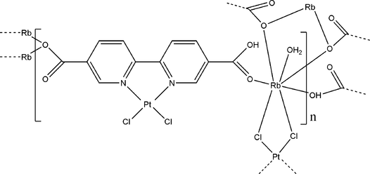 [Contents scheme]