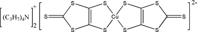 [Contents scheme]