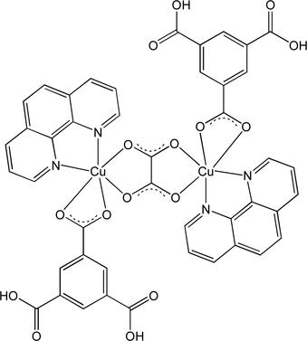 [Contents scheme]