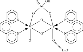 [Contents scheme]