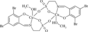 [Contents scheme]